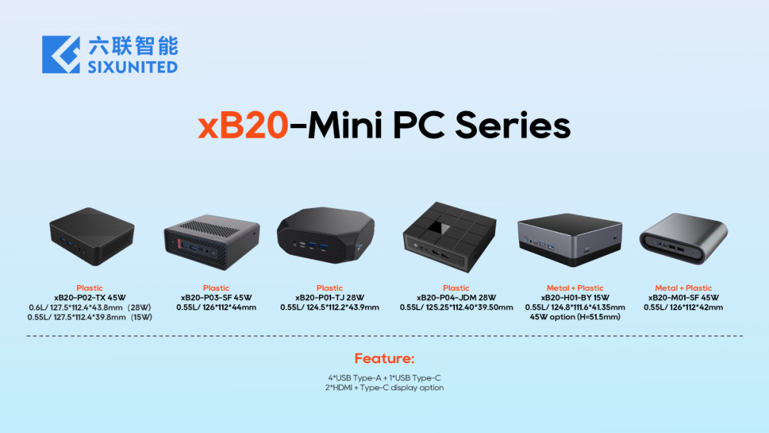 Liulian Intelligent xB20 Series Mini PC: A Reliable Computing Platform for Space-Sensitive Scenarios!