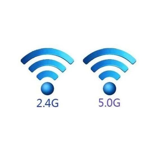 Introducing Innovative Technology: Dual Wi-Fi Network Acceleration