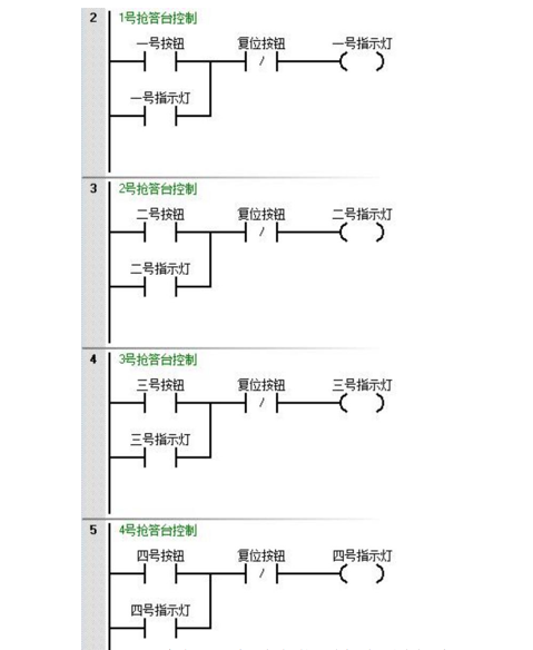 A Touchstone for Beginners in PLC Programming Logic: Writing a Quiz Buzzer Program!