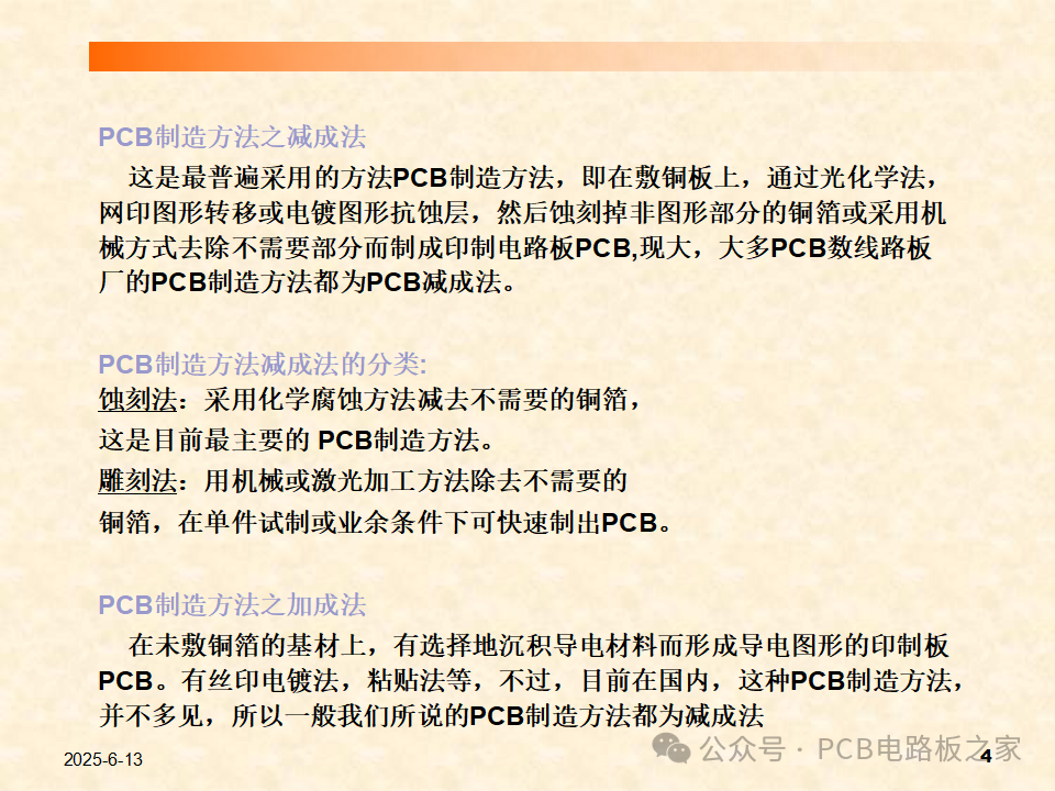 PCB Technology and Production (Student Version) - Page 111