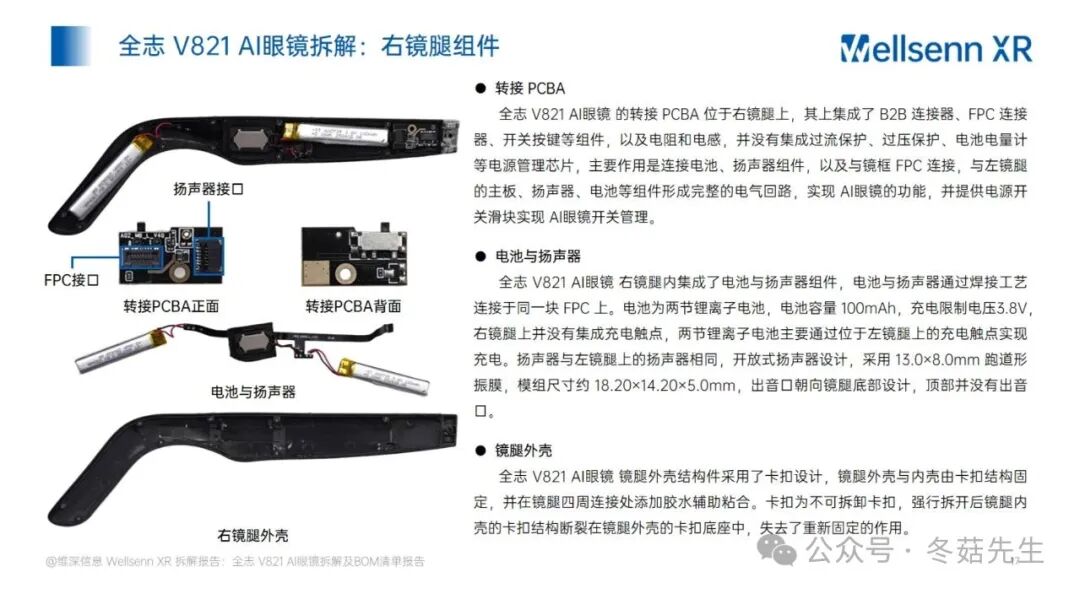 Disassembly and BOM Cost Report of AI Glasses: Allwinner V821 AI Glasses from Huaqiangbei
