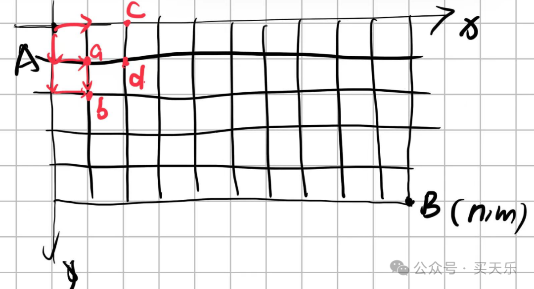 Introduction to C++ Algorithms