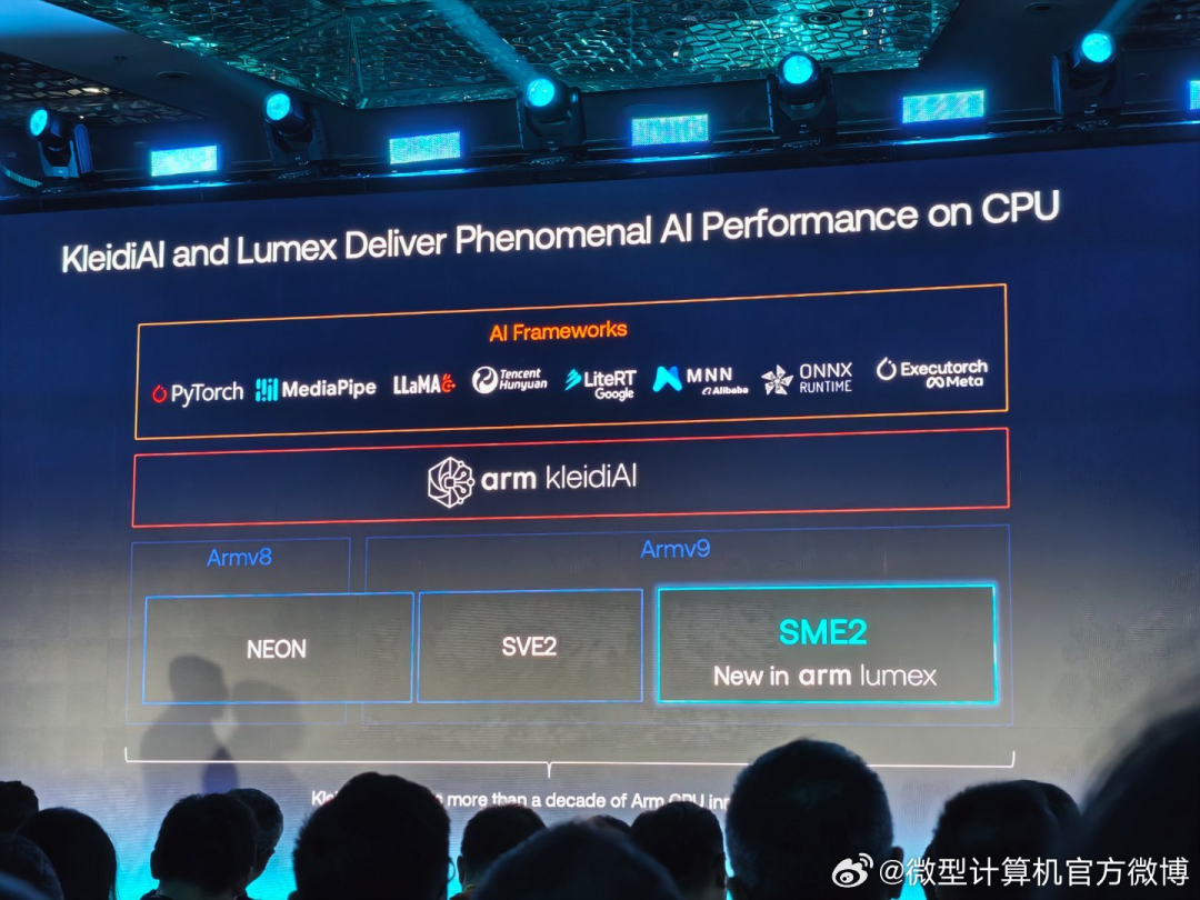 Arm's New Lumex CSS Platform Achieves Double-Digit Performance Boost, Driving Consumer Electronics to be "Smarter, More Efficient, and More Personalized"