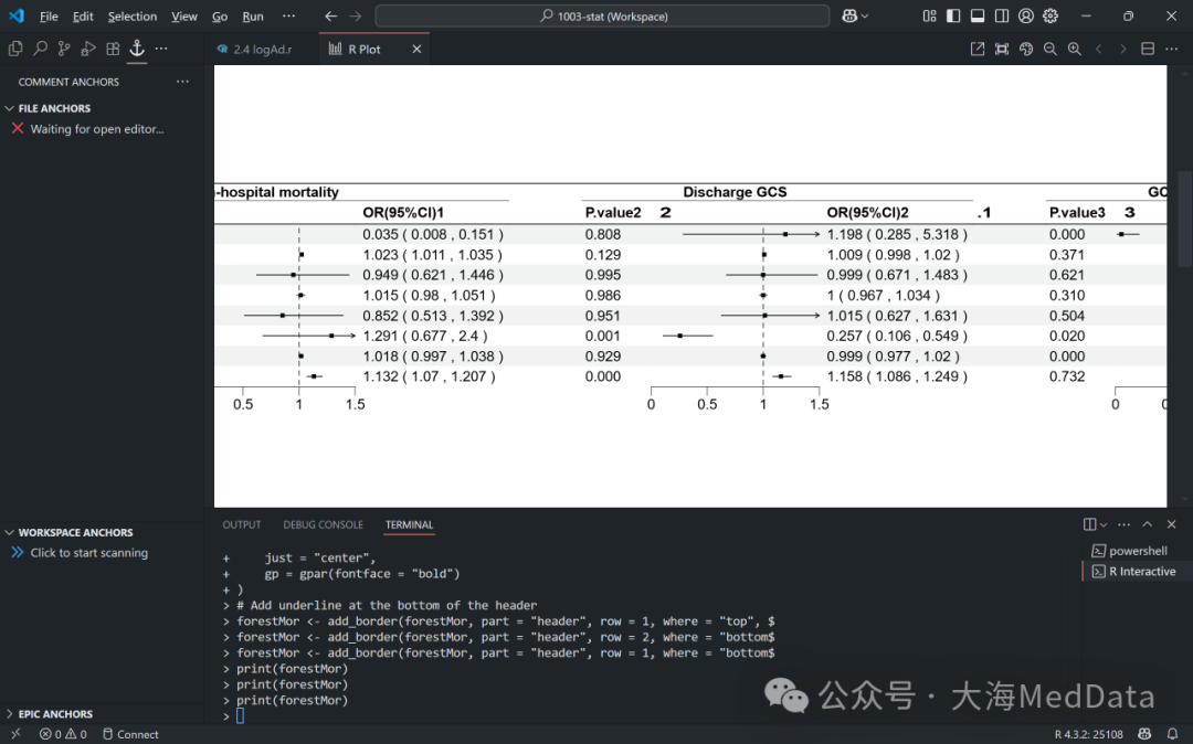 Code Study | R | Httpgd Package | Adjusting Exported Image Size