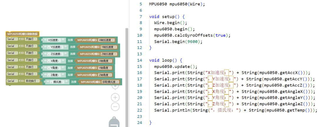 Arduino Sensors: Gyroscope Module