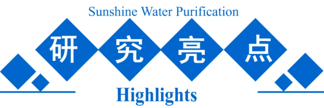ZIF-67 Embedded Polyacrylamide/Sodium Alginate/Polyacrylic Acid Hydrogel for Efficient and Selective Uranium Extraction