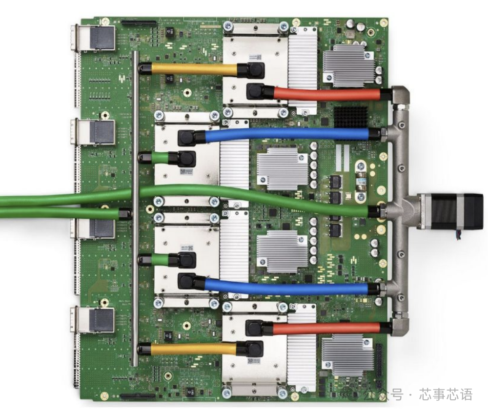 Analysis of TPU Internal Architecture: From Chip Design to Large-Scale Clusters