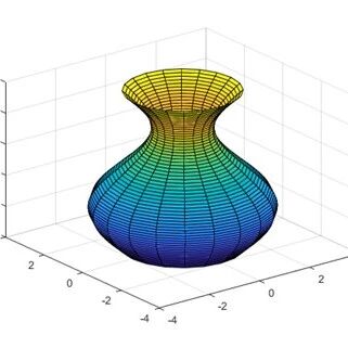 MATLAB Quick Exercise 4.6.1: Annotating Zero Coordinates on Images with One Line of Code