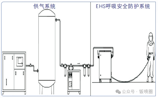 Case Study of Automated Coating and Atomization Spraying in Industrial Coating