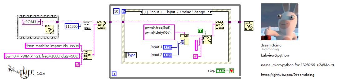 Notes on Implementing Python Programming Control with ESP8266 Module