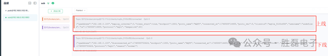 Understanding MQTT Topics
