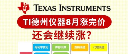 Will Texas Instruments Continue to Raise Prices After August? The Reasons Are More Complex Than You Think