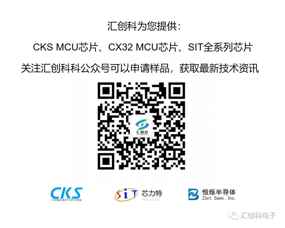MCU Micro Classroom | LED Matrix Headlight Application Solution Based on Zhongke Core Automotive MCU