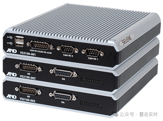 ADAS Domain Controller RCP and HIL