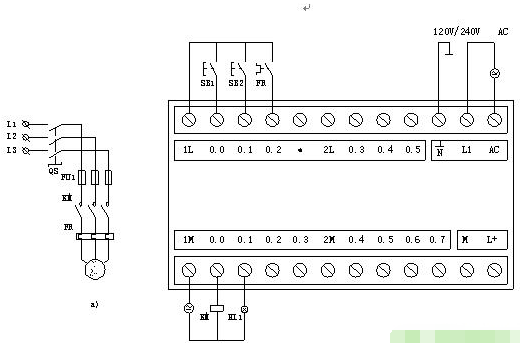 Principles of PLC Control Cabinet Design: Wiring Layout, Connection Diagrams, and Schematics