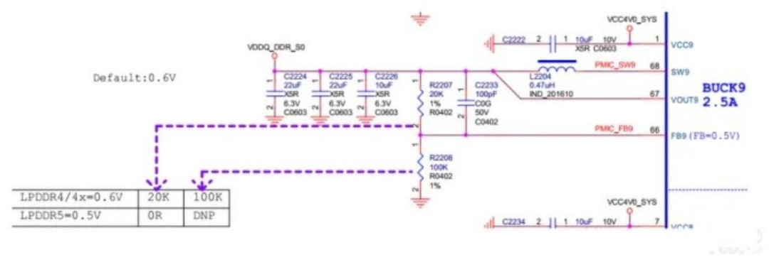 Comprehensive Guide to RK3588 DDR Circuit PCB Design: From Schematic to Mass Production