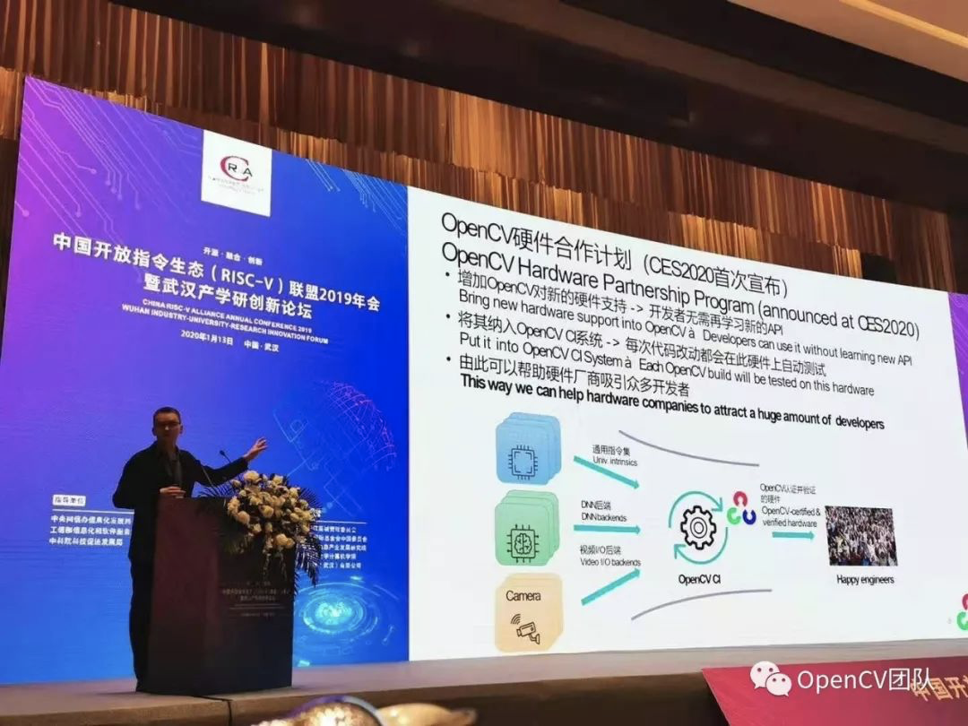What Should We Do If ARM Merges with Nvidia?