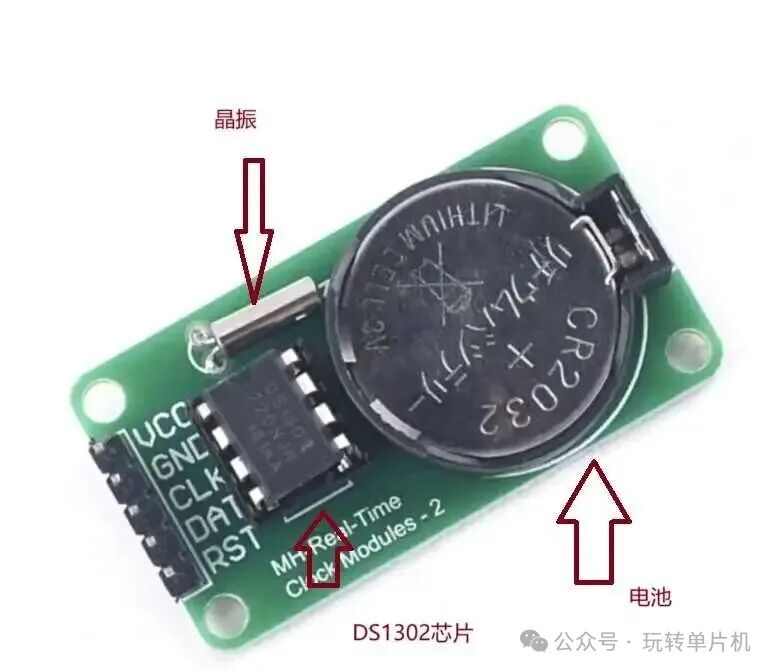 STM32 Peripheral Driver Module: DS1302 Real-Time Clock Module