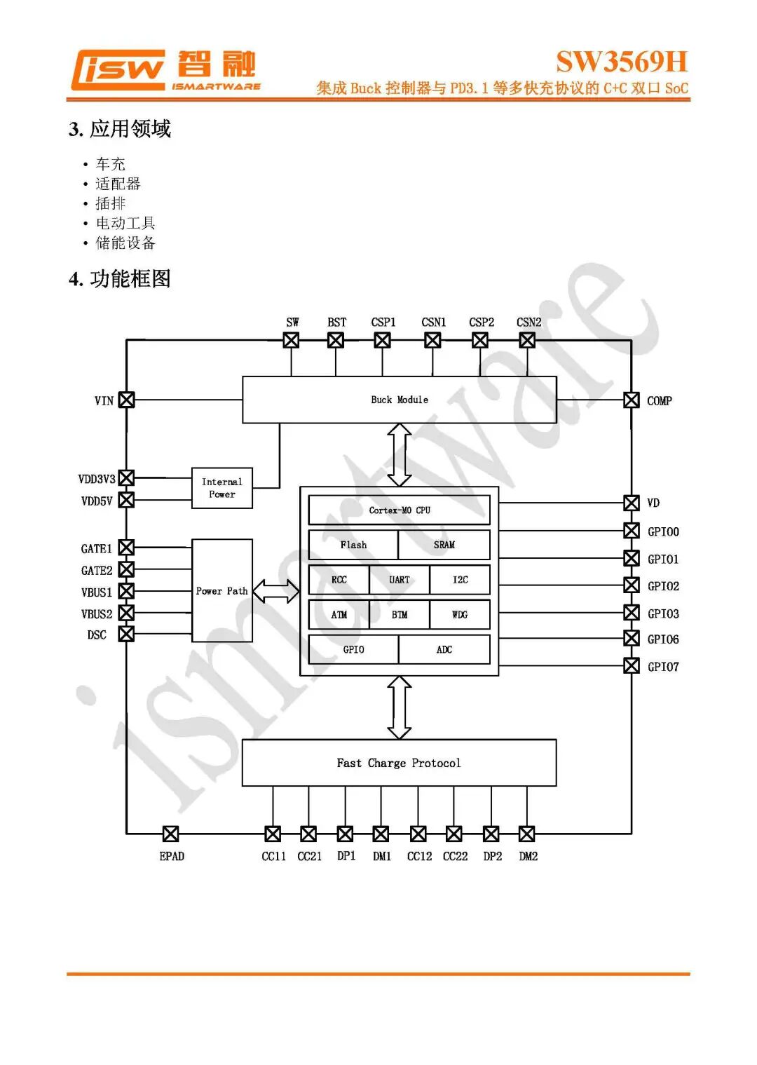 Nine Chip Companies Launch 31 AVS Fast Charging Protocol Chips for iPhone 17!