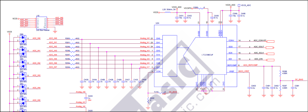 Design of a Digital Voltmeter Based on FPGA and LTC2308 - Implementing SPI Protocol Communication with FPGA