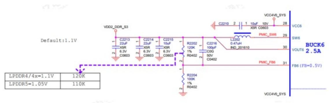 Comprehensive Guide to RK3588 DDR Circuit PCB Design: From Schematic to Mass Production