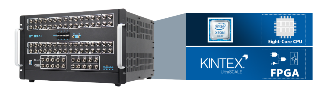 Introduction to the Microgrid Power Hardware-in-the-Loop System Based on the MT 8020 Real-Time Simulator