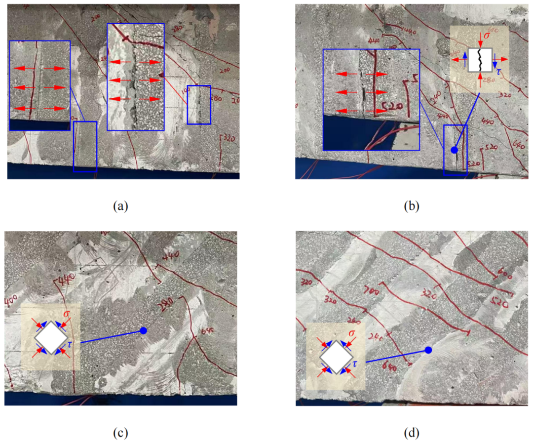 Research on the Shear Performance of Damaged Concrete T-beams Strengthened with Diagonal Embedded Fe-SMA Bars