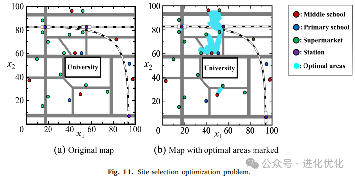 Analysis of a Multimodal Multiobjective Evolutionary Algorithm Based on Neighborhood and Enhanced Special Crowding Distance