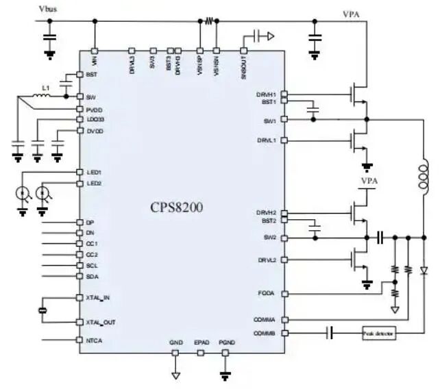 ACROVIEW Programmer Supports ConvenientPower's Wireless Charging Transmitter Chip CPS8200