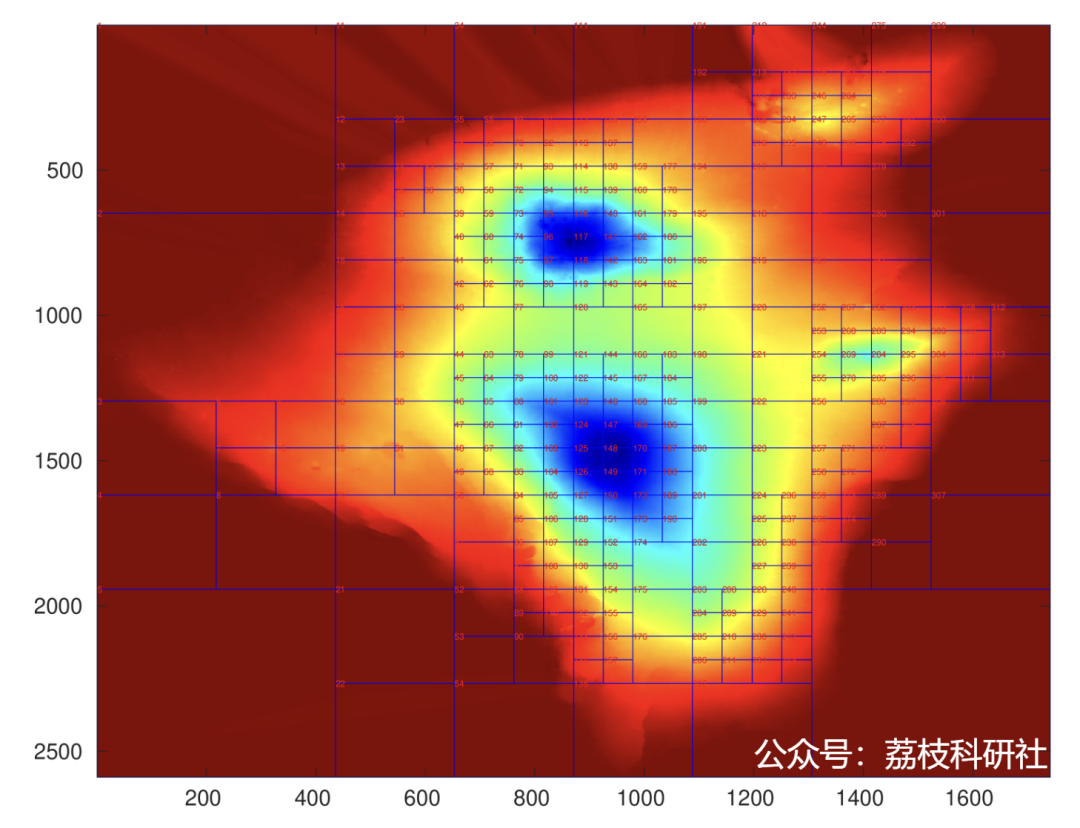 Research on Joint Model for Spatially Varying Stratified Atmospheric Delay Correction in Multi-Temporal InSAR