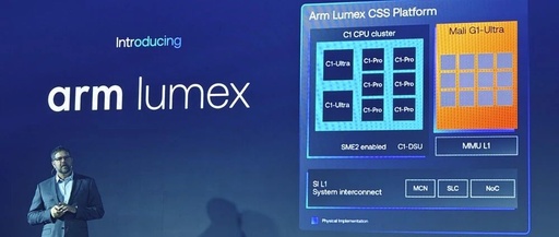 Arm Lumex CSS Release: Detailed Overview of the New C1 CPU and G1-Ultra GPU