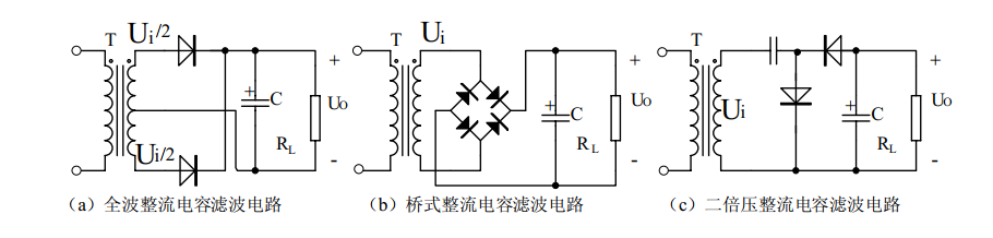 Introduction to Basic Module Circuits: Understanding the Fundamentals