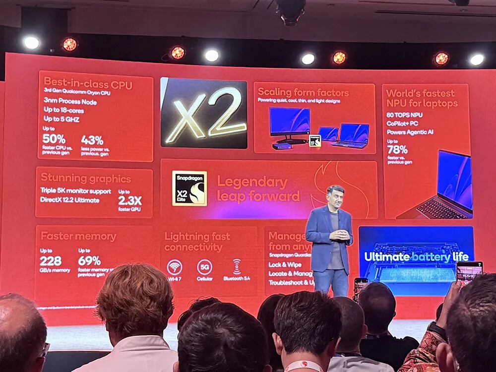Qualcomm's Most Powerful AI Chip Ever: NPU Performance Soars to 80 TOPS