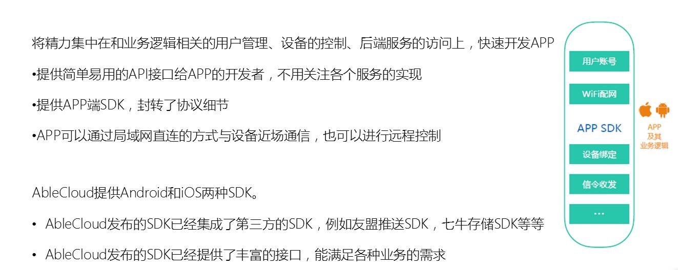 Exploring Domestic and International IoT Platforms (Part Seven: Ablecloud IoT Self-Development and Big Data Cloud Platform)
