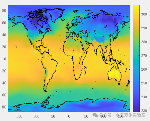 Reading, Interpolating, and Plotting ERA5 Data in MATLAB