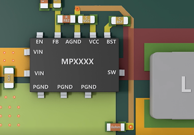 Buck Circuit PCB Layout Guide