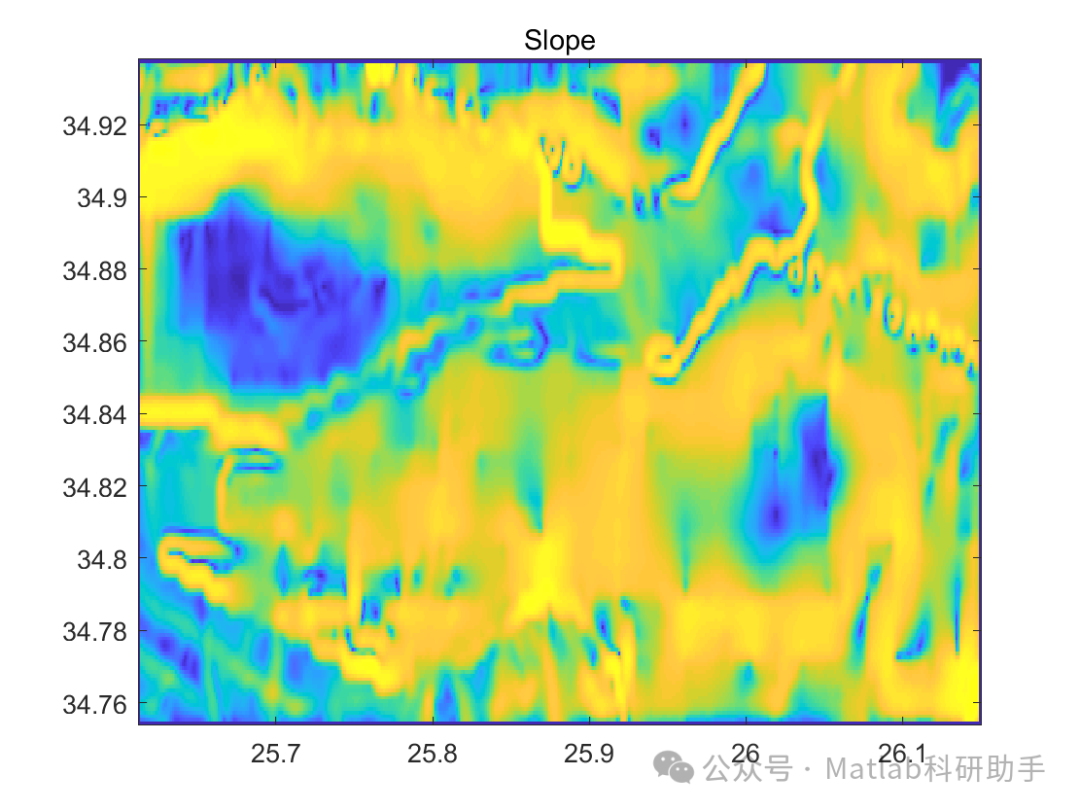 Crack Detection: Detection of Geological Faults with Matlab Code