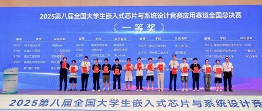 Nanhai Shark Team Achieves Outstanding Results in National Embedded Chip Design Competition