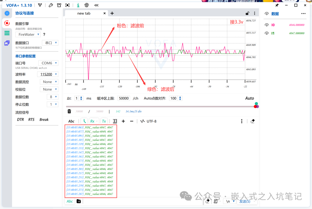 Demonstration of Filtering Algorithms in C Language