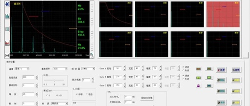 What is the Ultrasonic Testing DAC/TCG Curve?