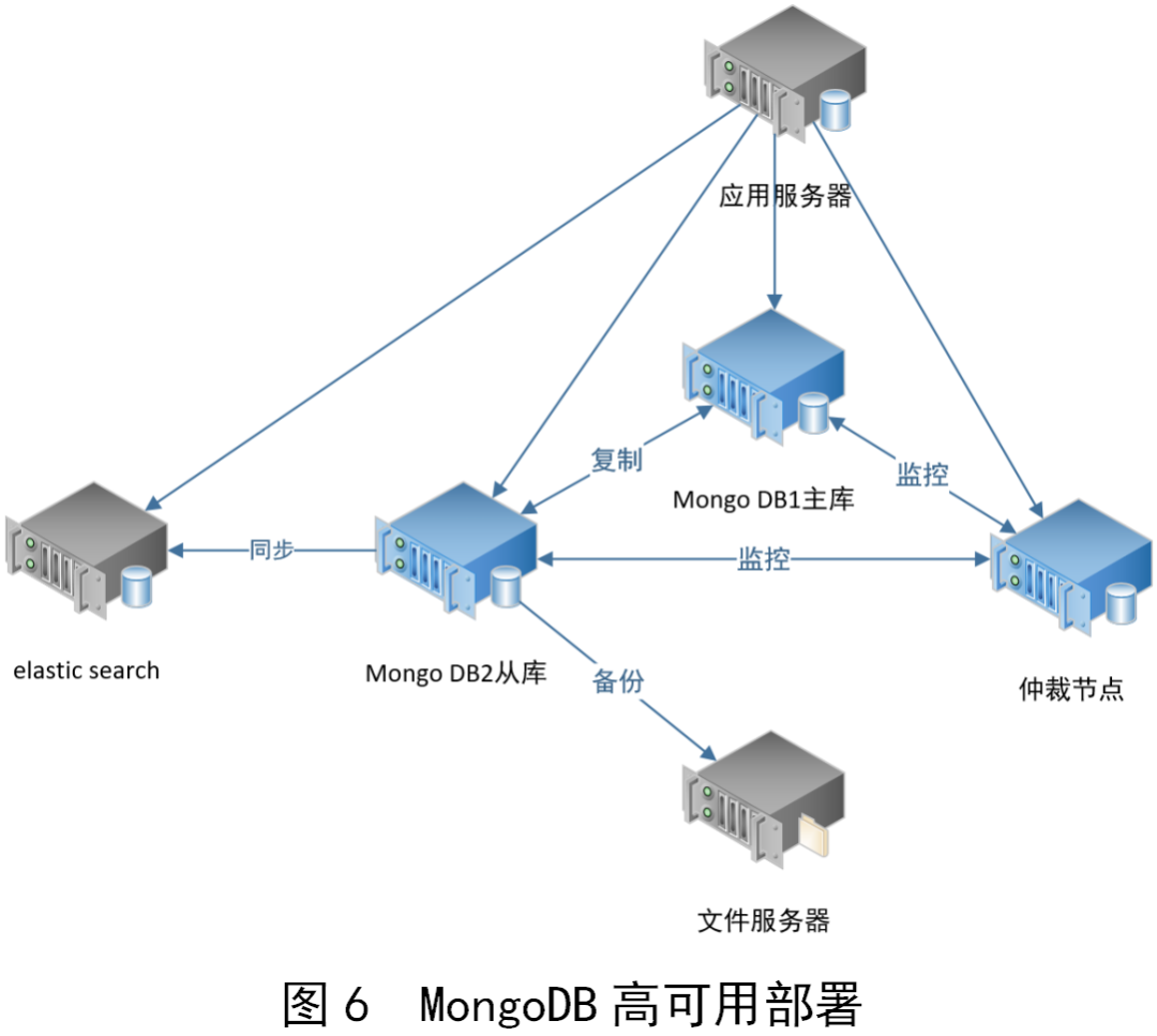 Construction and Implementation of Security Strategies for Intelligent Quality Inspection IoT Systems