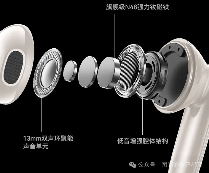Top Recommended Bluetooth Headphone Brands for 2025: A Must-See List!
