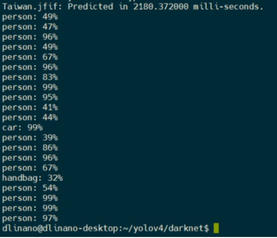 Accelerating YOLOv4 Neural Network Inference on NVIDIA Jetson Nano Using TensorRT