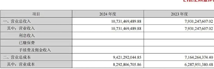 Huizhou Small Factory's Comeback! Earning 130 Billion in 4 Months with a Circuit Board, with NVIDIA as the Hidden Force?