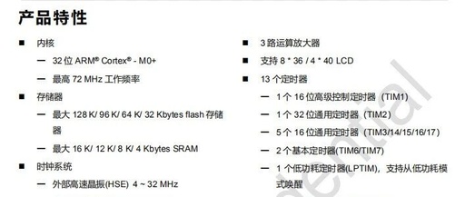 PY32F071 Microcontroller: M0+ Core with 72MHz Main Frequency, 128K Flash, USB, and Built-in OP