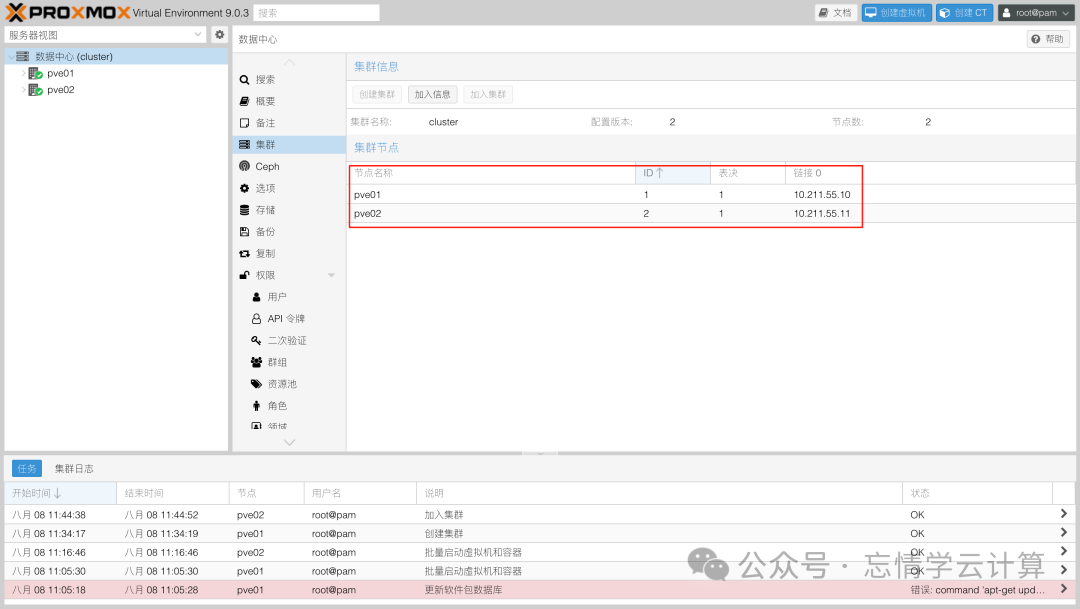 Server Virtualization with Proxmox VE: An Overview of Virtualization Technology