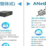 Building a Ubiquitous Power IoT: The Core Role and Typical Applications of the Ankerui ANet Smart Gateway Communication Management Machine