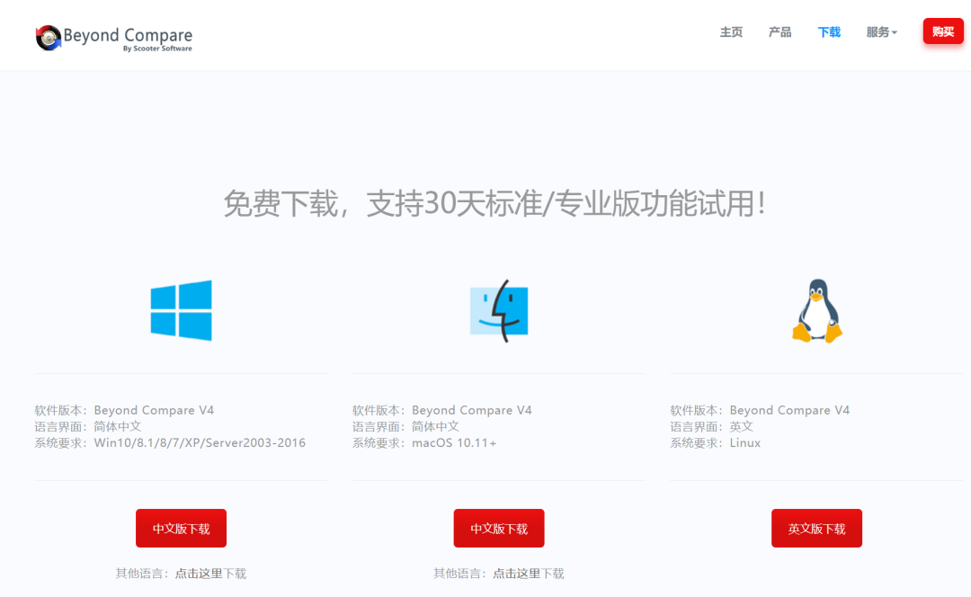 Recommended Software Tools for Embedded Engineers