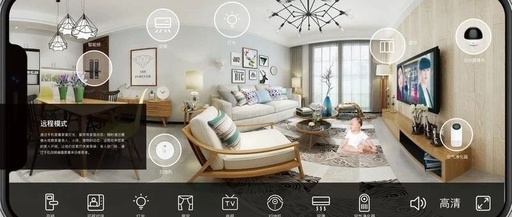 Smart Home Technology: The Ultimate Alliance of Cameras, Door Locks, and Sensors for Home Security