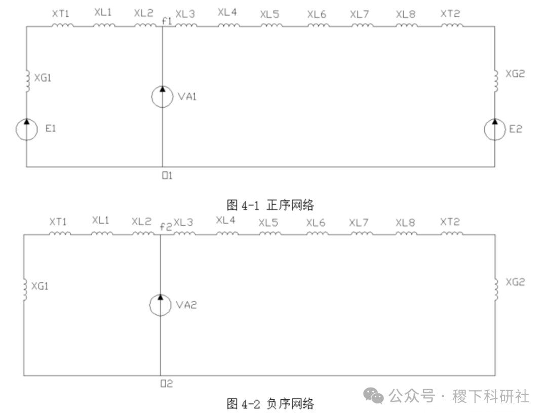 Power System Load Flow Calculation and Asymmetrical Short-Circuit Analysis (MATLAB Code Implementation)